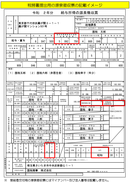 は と 徴収 源泉 票