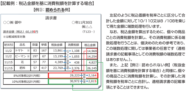 税込インボイス端数処理